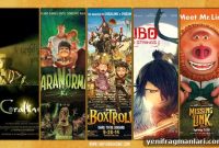 Laika Stop-Motion Movies Ranked
