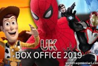 UK Box Office: 2019’s Top 10 Films So Far