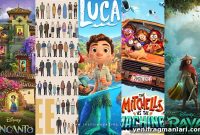 Ranking 2022 Oscar Nominees for Animated Feature
