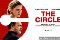 The Circle (2017) Movie Review: Surveillance and Privacy