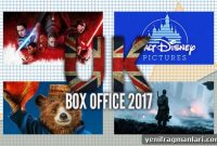 2017 UK Box Office Hits Record High
