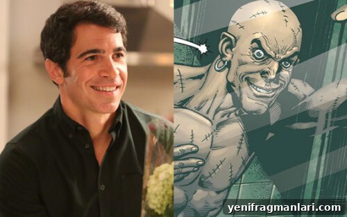 Chris Messina Joins Birds of Prey Cast in DC Film 2 Chris Messina Birds of Prey