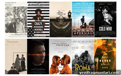 Oscars 2019: Overlooked Films and Performances 2 Oscars Best Picture 2019