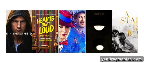 Oscars 2019: Overlooked Films and Performances 9 Original Song Nominees