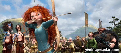 Animated Feature Oscar Winners Ranked by Impact 5 Brave